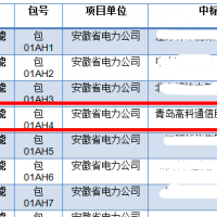 青島高科通信：國網第二次電能表中標再創佳績
